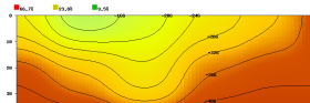 CORROSION DES STRUCTURES EN BÉTON ARMÉ - BASTAN Diagnostic structure 